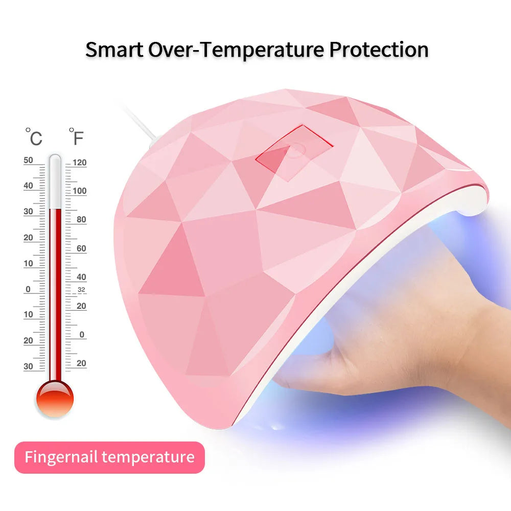 SofiGlow™ UV Nail Lamp